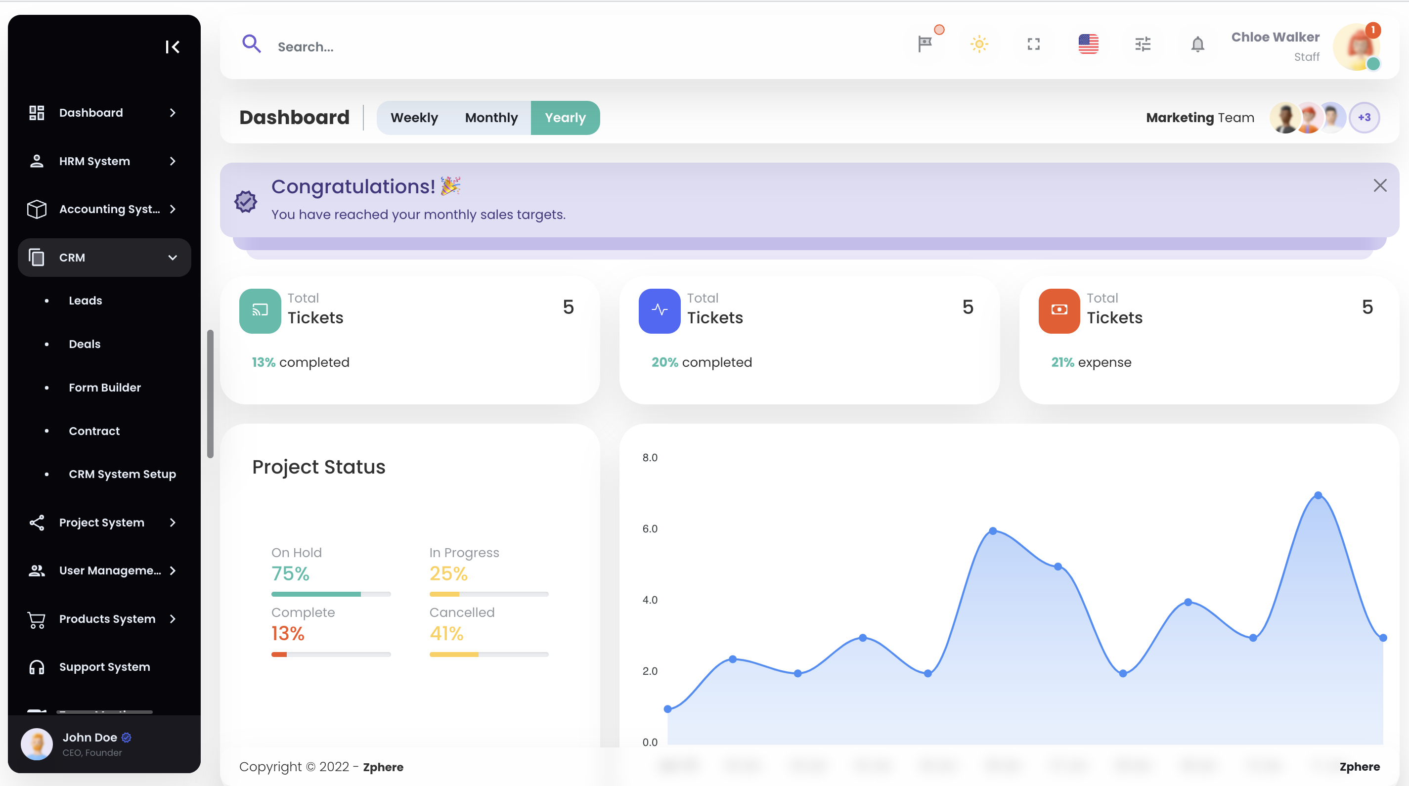 dashboard image